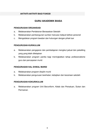 8
AKTIVITI-AKTIVITI BAGI FUNGSI
GURU AKADEMIK BIASA
PENGURUSAN ORGANISASI
a. Melaksanakan Pentaksiran Berasaskan Sekolah
b. Melaksanakan pembangunan sumber manusia meliputi latihan personel
c. Mengadakan program lawatan dan hubungan dengan pihak luar
PENGURUSAN KURIKULUM
a. Melaksanakan pengajaran dan pembelajaran mengikut jadual dan pekeliling
yang yang telah ditetapkan
b. Melaksanakan program panitia bagi meningkatkan tahap profesionalisme
guru dan pencapaian murid
PENGURUSAN HAL EHWAL MURID
a. Melaksanakan program disiplin murid
b. Melaksanakan pengurusan kesihatan, kebajikan dan keceriaan sekolah
PENGURUSAN KOKURIKULUM
a. Melaksanakan program Unit Beruniform, Kelab dan Persatuan, Sukan dan
Permainan
 