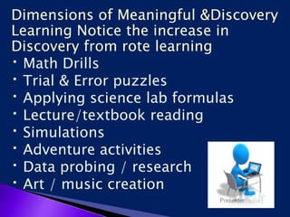 Dimensions of Meaningful &Discovery
Learning Notice the increase in
Discovery from rote learning
Math Drills
Trial & Error puzzles
Applying science lab formulas
Lecture/textbook reading
Simulations
Adventure activities
Data probing / research
Art / music creation
 