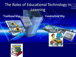The Roles of Educational Technology in
Learning
Traditional Way
• As delivery
vehicles for
instructional
lessons.
Constructivist Way
• As partner in the
learning process.
 
