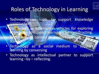 Roles of Technology in Learning
• Technology as tools to support knowledge
construction.
• Technology as information vehicles for exploring
knowledge to support learning – by- constructing.
• Technology as context to support learning – by –
doing
• Technology as a social medium to support
learning by conversing
• Technology as intellectual partner to support
learning –by – reflecting.
 