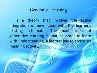 Generative Learning
is a theory that involves the active
integration of new ideas with the learner’s
existing schemata. The main idea of
generative learning is that, in order to learn
with understanding, a learner has to construct
meaning activity.
 