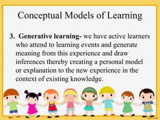 Conceptual Models of Learning
3. Generative learning- we have active learners
who attend to learning events and generate
meaning from this experience and draw
inferences thereby creating a personal model
or explanation to the new experience in the
context of existing knowledge.
 