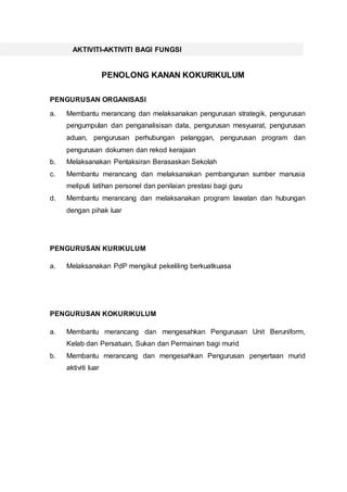 AKTIVITI-AKTIVITI BAGI FUNGSI
PENOLONG KANAN KOKURIKULUM
PENGURUSAN ORGANISASI
a. Membantu merancang dan melaksanakan pengurusan strategik, pengurusan
pengumpulan dan penganalisisan data, pengurusan mesyuarat, pengurusan
aduan, pengurusan perhubungan pelanggan, pengurusan program dan
pengurusan dokumen dan rekod kerajaan
b. Melaksanakan Pentaksiran Berasaskan Sekolah
c. Membantu merancang dan melaksanakan pembangunan sumber manusia
meliputi latihan personel dan penilaian prestasi bagi guru
d. Membantu merancang dan melaksanakan program lawatan dan hubungan
dengan pihak luar
PENGURUSAN KURIKULUM
a. Melaksanakan PdP mengikut pekeliling berkuatkuasa
PENGURUSAN KOKURIKULUM
a. Membantu merancang dan mengesahkan Pengurusan Unit Beruniform,
Kelab dan Persatuan, Sukan dan Permainan bagi murid
b. Membantu merancang dan mengesahkan Pengurusan penyertaan murid
aktiviti luar
 