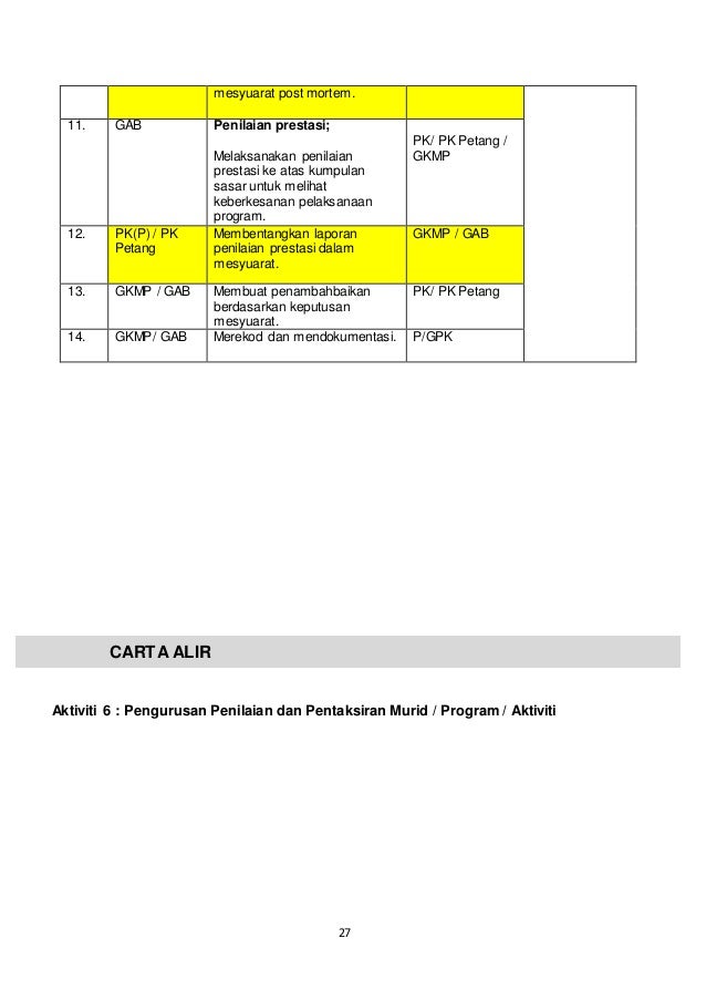 Myportfolio Pk T6