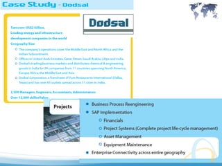My Portfolio