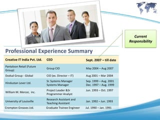 Current
                                                                                   Responsibility

Professional Experience Summary
Creative IT India Pvt. Ltd.   CEO                         Sept. 2007 – till date
Pantaloon Retail (Future
                              Group CIO                   May 2004 – Aug 2007
Group)
Dodsal Group - Global         CIO (ex. Director – IT)     Aug 2001 – Mar 2004
                              Sr. Systems Manager         Sep. 1999 – Aug. 2001
Hindustan Lever Ltd.
                              Systems Manager             Dec. 1997 – Aug. 1999
                              Project Leader &Sr          Jun. 1993 – Oct. 1997
William M. Mercer, inc.
                              Programmer Analyst
                              Research Assistant and
University of Louisville                                  Jan. 1992 – Jun. 1993
                              Teaching Assistant
Crompton Greaves Ltd.         Graduate Trainee Engineer   Jul. 1990 – Jan. 1991
 