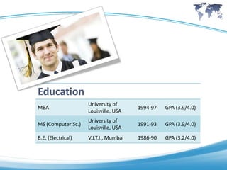 Education
                    University of
MBA                                    1994-97   GPA (3.9/4.0)
                    Louisville, USA
                    University of
MS (Computer Sc.)                      1991-93   GPA (3.9/4.0)
                    Louisville, USA
B.E. (Electrical)   V.J.T.I., Mumbai   1986-90   GPA (3.2/4.0)
 
