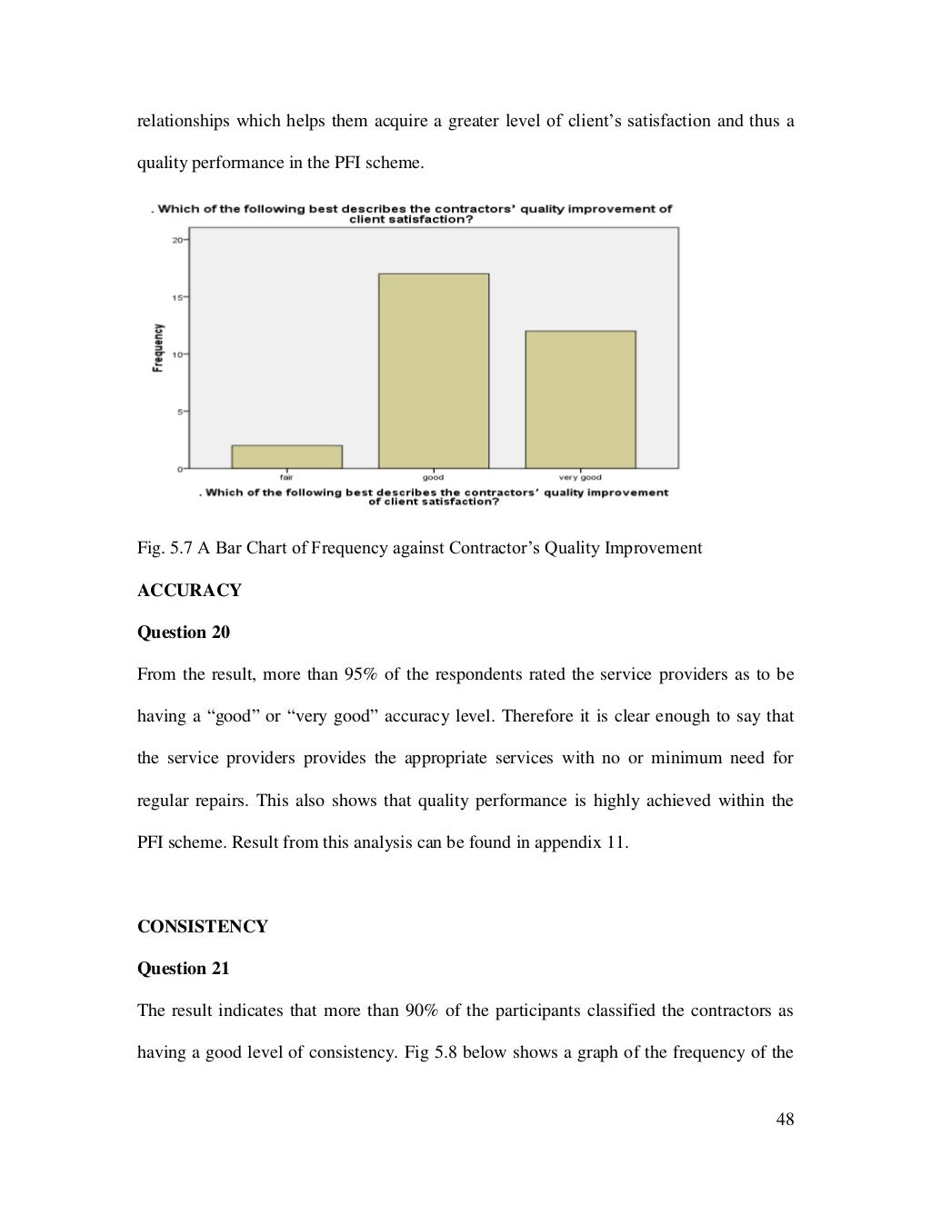 Undergraduate dissertation tips picture