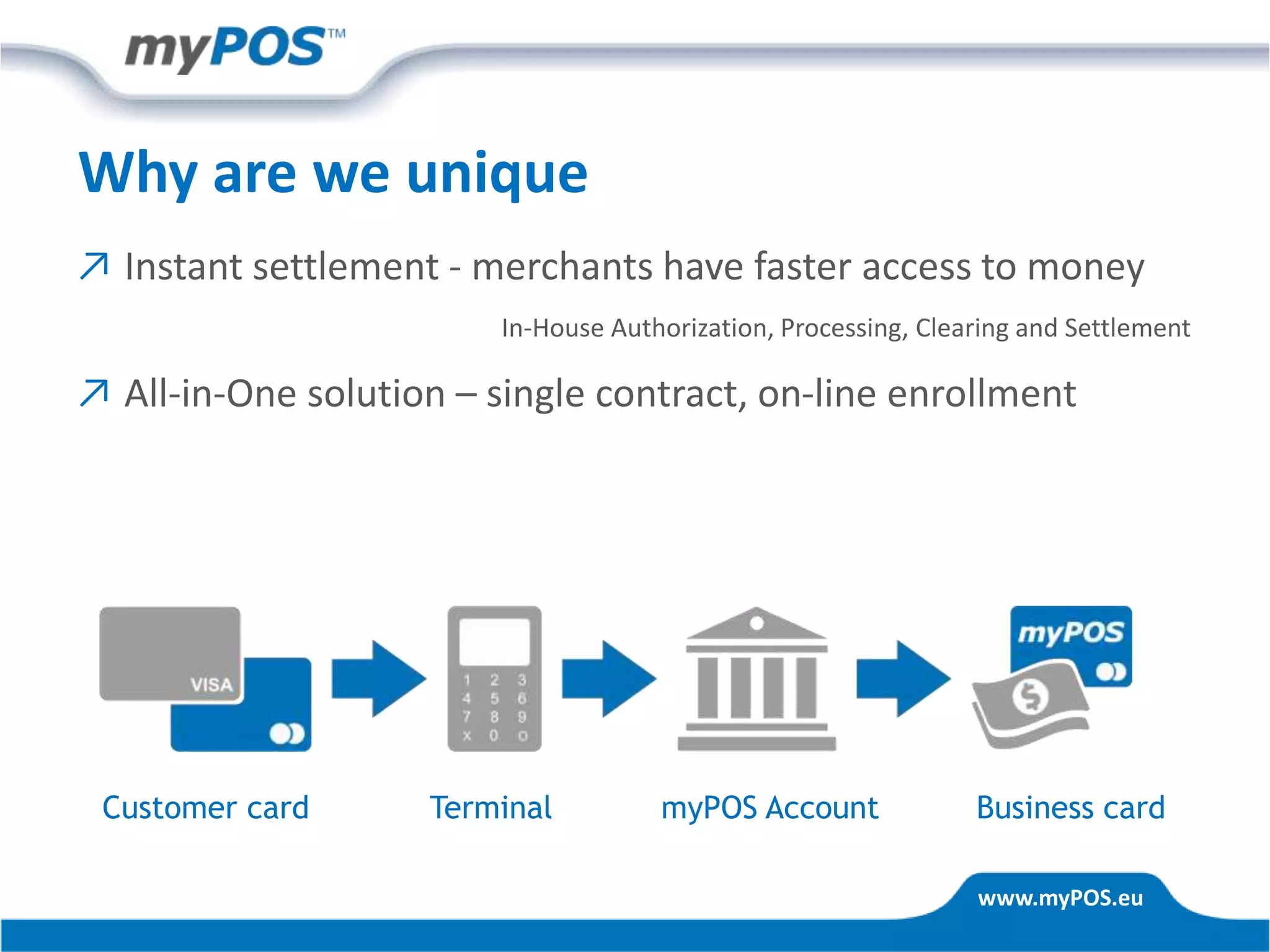 www.myPOS.eu
Why are we unique
↗ Instant settlement - merchants have faster access to money
In-House Authorization, Processing, Clearing and Settlement
↗ All-in-One solution – single contract, on-line enrollment
Customer card Terminal myPOS Account Business card
 