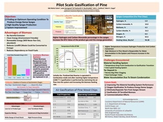 Objectives
 Finding an Optimum Operating Condition To
Produce Energy Dense Syngas
 High Quality Syngas Production
 System Improvement
Pilot Scale Gasification of Pine
Md Waliul Islam1, Jude Asonganyi1 & Prashanth R. Buchireddy2, John L. Guillory2, Mark E. Zappi1
1Department of Chemical Engineering, University Of Louisiana at Lafayette
2Department of Mechanical Engineering, University Of Louisiana at Lafayette
Challenges Encountered
Material Handling System
Temperature Drop From Combustion to Gasification Transition
Interrupted Feeding System
Tar Deposit In
Nomex Bag Filter Clogging
Heat Exchanger Tubes
Water Accumulation Due To Steam Condensation
Future Goals
 Improving The Material Handling System Performance
 Oxygen Gasification To Produce Energy Dense Syngas
 Eliminate/Separate Tars From Syngas Stream
 Gasification Of Torrefied Biomass
 Commercialization Efforts
Acknowledgements
Louisiana Department of Natural Resources (LDNR)
U. S. Department of Energy
CLECO Power, LLC
North Star RMS, LLC
University of Louisiana at Lafayette
EDG (Engineering)
Poche Prouet Associates (Architects)
Bill Holme, Robert Bentley, Derek Richard
Syngas Composition (For Pine Chips)
Hydrogen, % 5.9
Carbon monoxide, % 10.0
Methane, % 4.5
Carbon dioxide, % 16.5
Oxygen, % 0.5
Nitrogen, % 62.6
Heating Value, Btu/scf 94.38
• Higher Temperature Increases Hydrogen Production And Carbon
Conversion
• High Moisture In Pine Wood Is Responsible For Water
Accumulation In the System and Pressure Increase in the
Reactor
Initially the Fluidized Bed Reactor is operated in
Combustion mode and after reaching higher temperature
(1400 °F >) gasification is performed by restricting the air
flow into the system and increasing the biomass feeding
rate.
Louisiana Biomass
Statistics
Total Biomass
Resources in LA-
13,000 MT/year
 Approximately
22% of homes in LA
could be powered
 Approximately
30% gasoline
consumption could
be replaced in LA
Advantages of Biomass
• No Harmful Emission
• Clean Energy (Environment Friendly)
• Renewable Energy (Will Never Run Out,
abundant)
• Reduces Landfill (Waste Could be Converted to
Energy)
• Reduces Dependency on Fossil Fuels
Higher Hydrogen and Carbon Monoxide percentage in the syngas
increase the BTU Value of the product gas and the energy generation
 