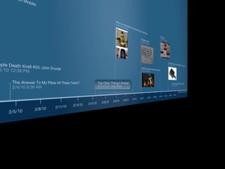 Timeline 3D Demo