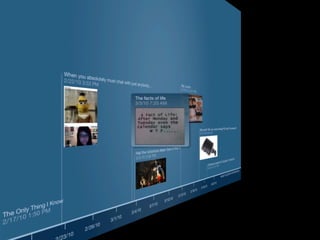 Timeline 3D Demo