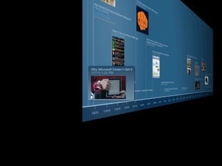 Timeline 3D Demo