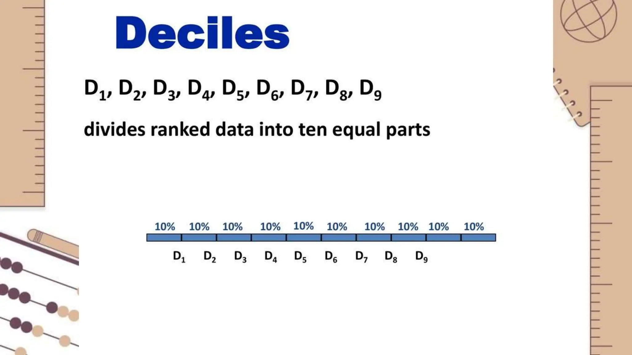 percentile of group and ungrouped data | PPTX