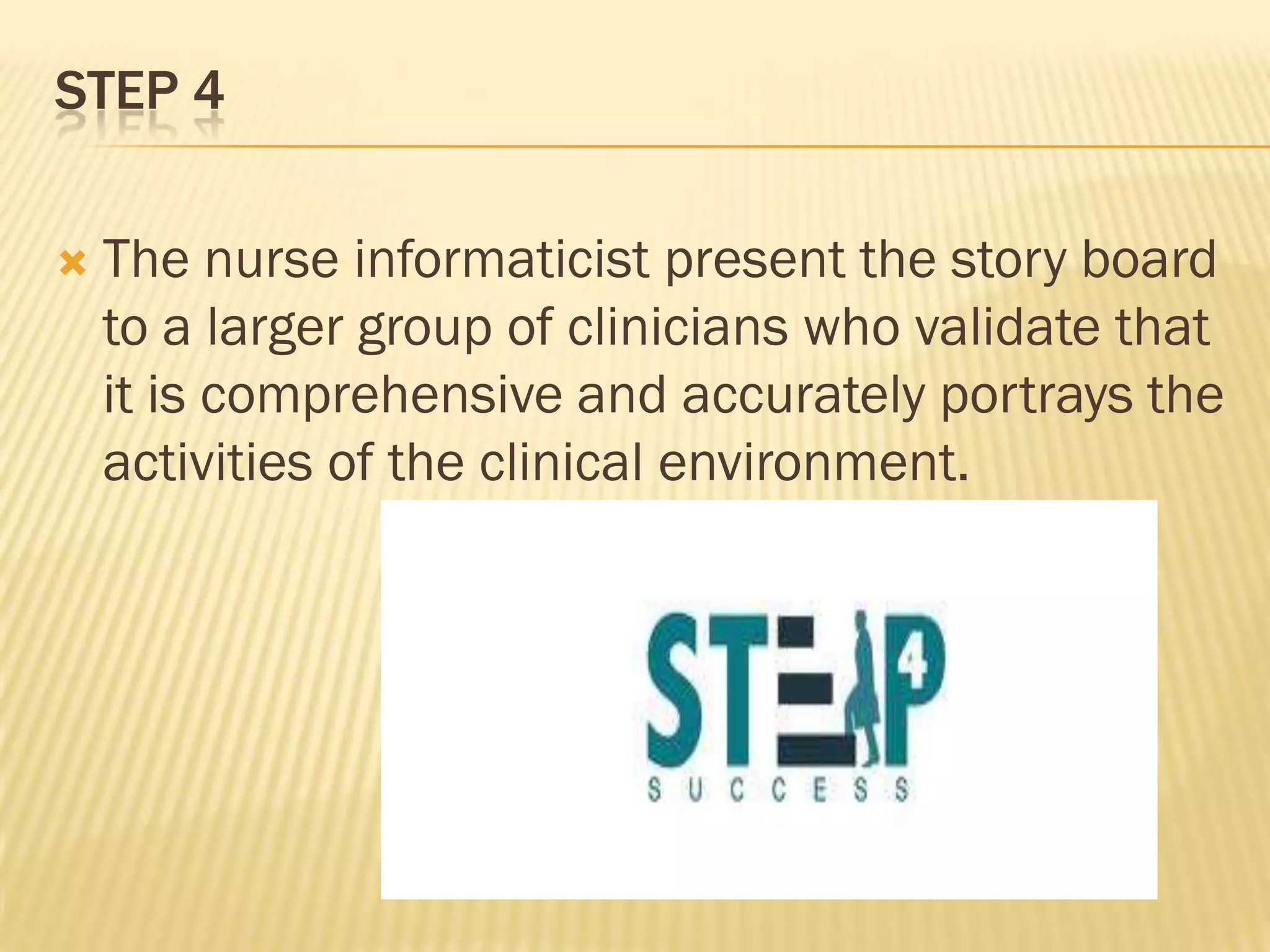STEP 4


The nurse informaticist present the story board
to a larger group of clinicians who validate that
it is comprehensive and accurately portrays the
activities of the clinical environment.

 
