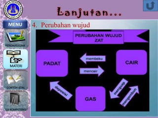 Lanjutan...
MENU

4. Perubahan wujud

 