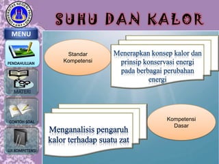 SUHU DAN KALOR
MENU
Standar
Kompetensi

Kompetensi
Dasar

 