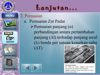 Lanjutan...
MENU

2. Pemuaian
a. Pemuaian Zat Padat
Pemuaian panjang (α)
perbandingan antara pertambahan
panjang (∆l) terhadap panjang awal
(l0) benda per satuan kenaikan suhu
(∆T)

 