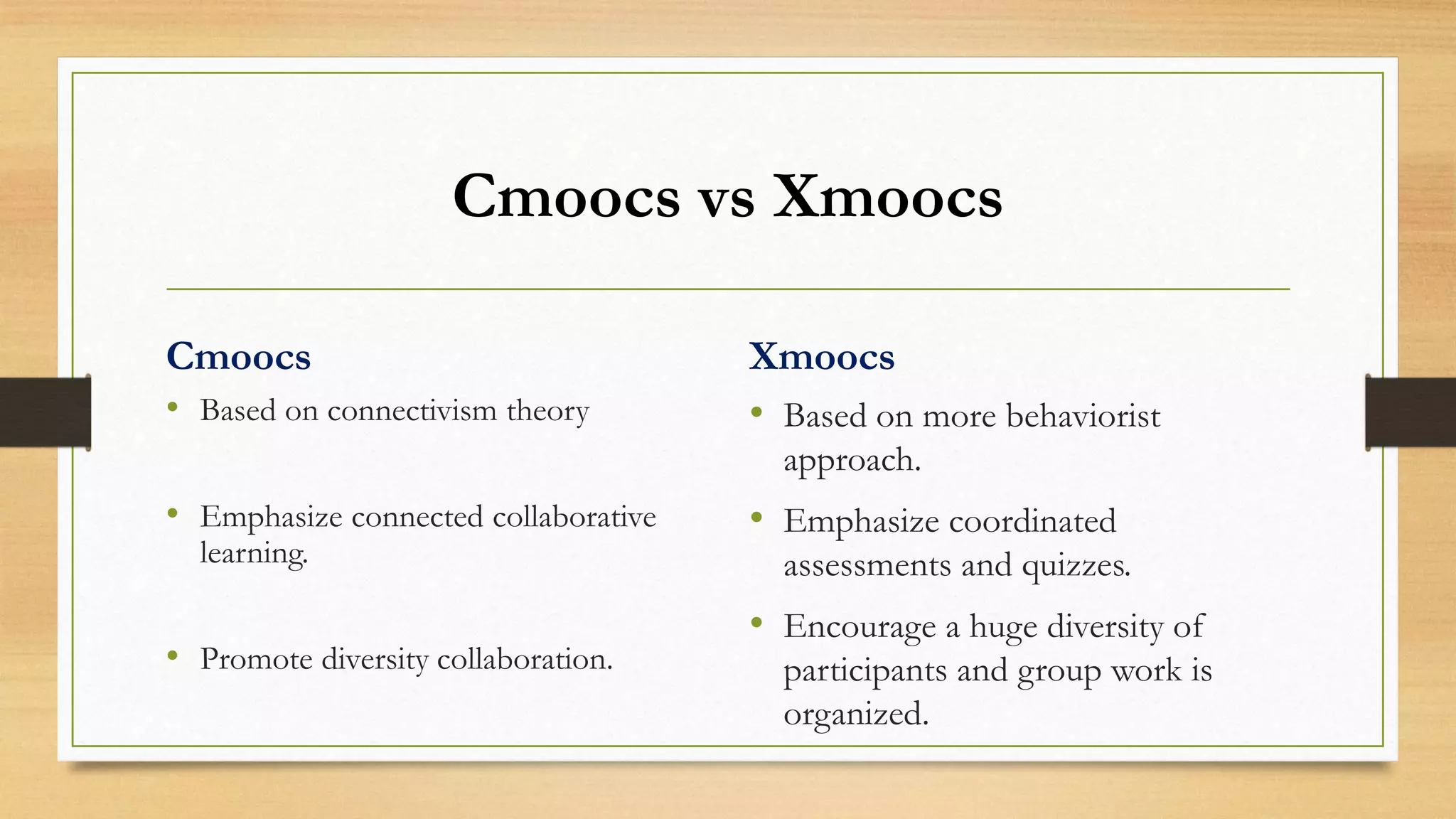 Cmoocs vs Xmoocs
Cmoocs
• Based on connectivism theory

Xmoocs
• Based on more behaviorist
approach.

• Emphasize connected collaborative
learning.

• Promote diversity collaboration.

• Emphasize coordinated
assessments and quizzes.

• Encourage a huge diversity of
participants and group work is
organized.

 