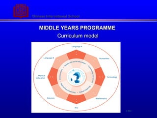 MIDDLE YEARS PROGRAMME Curriculum model © IBO 