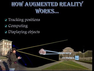 How Augmented Reality           works…Tracking positionsComputingDisplaying objects