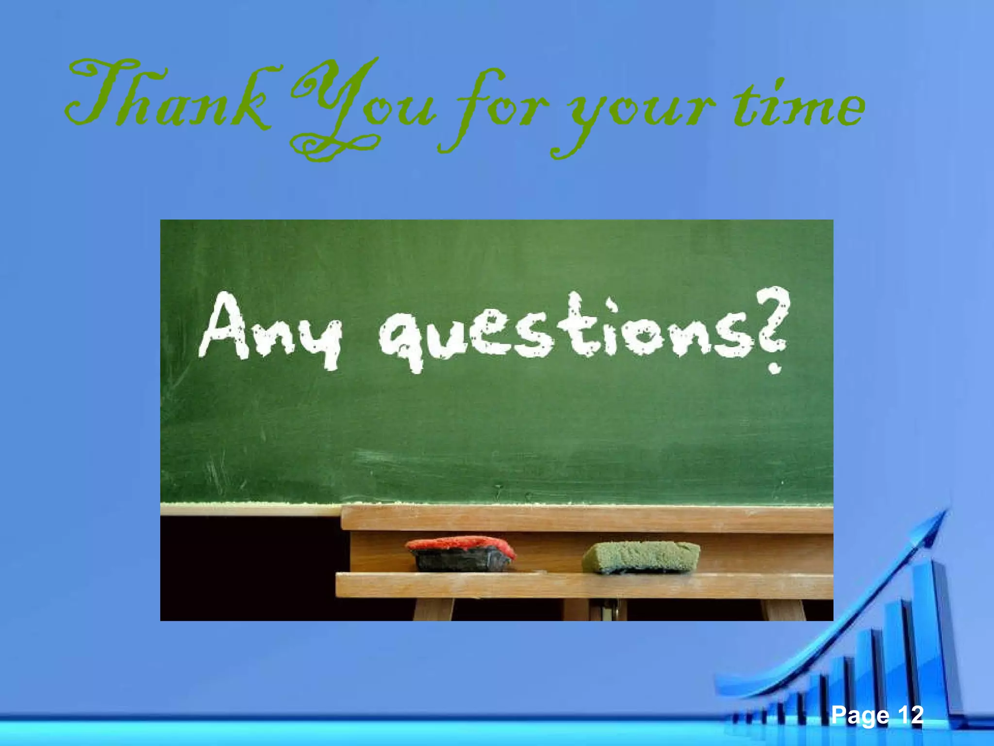 Thank You for your time 