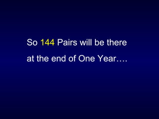 So  144  Pairs will be there  at the end of One Year…. 