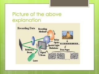 Picture of the above
explanation
 