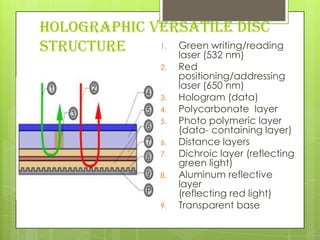 Holographic Versatile Disc
structure    1. Green writing/reading
                laser (532 nm)
                  2.   Red
                       positioning/addressing
                       laser (650 nm)
                  3.   Hologram (data)
                  4.   Polycarbonate layer
                  5.   Photo polymeric layer
                       (data- containing layer)
                  6.   Distance layers
                  7.   Dichroic layer (reflecting
                       green light)
                  8.   Aluminum reflective
                       layer
                       (reflecting red light)
                  9.   Transparent base
 
