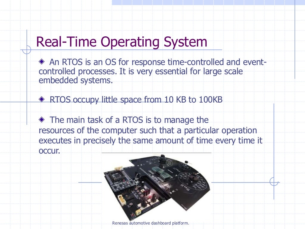 Real Time OS For Embedded Systems
