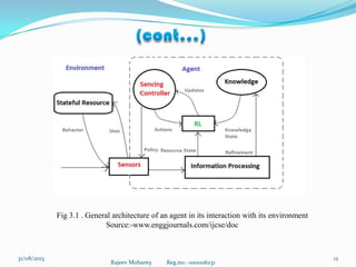 Rajeev Mohanty Reg.no: -1001106231
1231/08/2013
Fig 3.1 . General architecture of an agent in its interaction with its environment
Source:-www.enggjournals.com/ijcse/doc
 