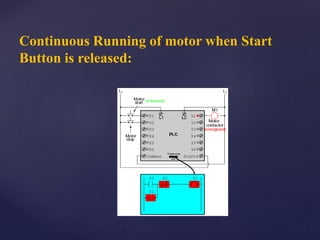 Continuous Running of motor when Start
Button is released:
 