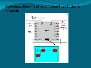Continuous Running of motor when Start Button is
released:
 