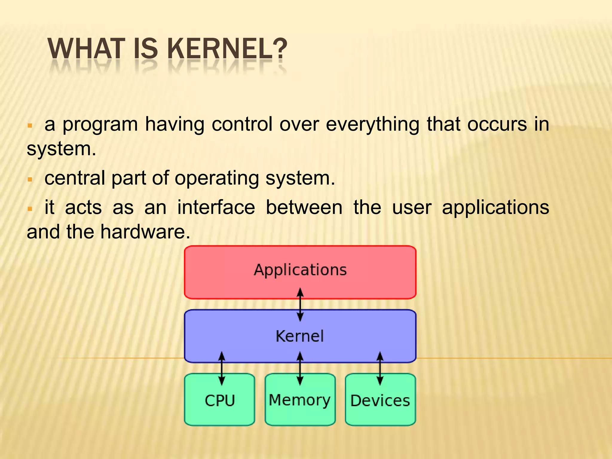 WHAT IS KERNEL?
a program having control over everything that occurs in
system.
 central part of operating system.
 it acts as an interface between the user applications
and the hardware.


 