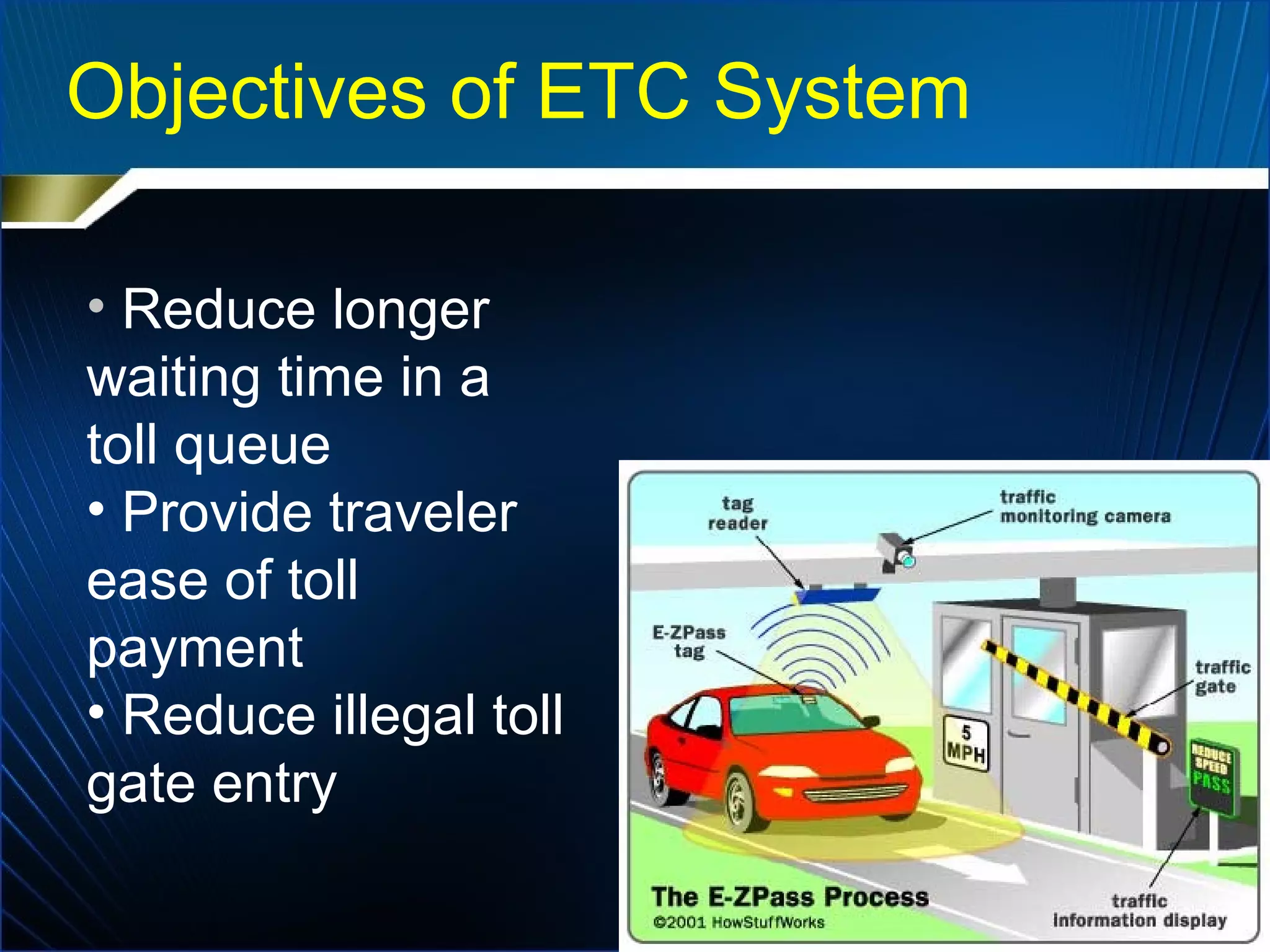 Objectives of ETC System
• Reduce longer
waiting time in a
toll queue
• Provide traveler
ease of toll
payment
• Reduce illegal toll
gate entry
 