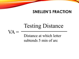 SNELLEN’S FRACTION
VA =
Testing Distance
Distance at which letter
subtends 5 min of arc
 