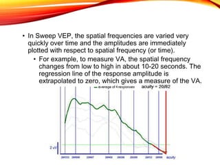 • In Sweep VEP, the spatial frequencies are varied very
quickly over time and the amplitudes are immediately
plotted with respect to spatial frequency (or time).
• For example, to measure VA, the spatial frequency
changes from low to high in about 10-20 seconds. The
regression line of the response amplitude is
extrapolated to zero, which gives a measure of the VA.
 