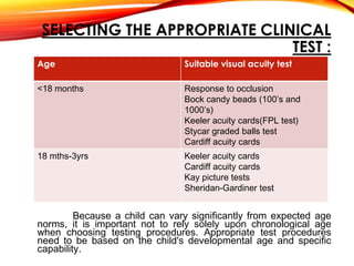 SELECTING THE APPROPRIATE CLINICAL
TEST :•
Because a child can vary significantly from expected age
norms, it is important not to rely solely upon chronological age
when choosing testing procedures. Appropriate test procedures
need to be based on the child's developmental age and specific
capability.
Age Suitable visual acuity test
<18 months Response to occlusion
Bock candy beads (100’s and
1000’s)
Keeler acuity cards(FPL test)
Stycar graded balls test
Cardiff acuity cards
18 mths-3yrs Keeler acuity cards
Cardiff acuity cards
Kay picture tests
Sheridan-Gardiner test
 