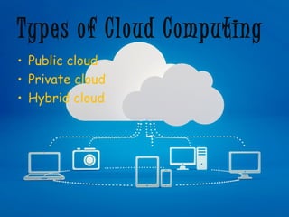 Types of Cloud Computing 
• Public cloud 
• Private cloud 
• Hybrid cloud 
 