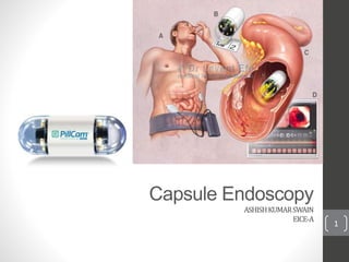 Capsule Endoscopy
ASHISHKUMARSWAIN
EICE-A
1
 