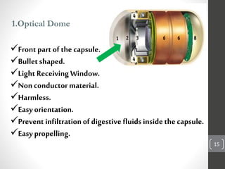 1.Optical Dome
Front part of the capsule.
Bulletshaped.
Light Receiving Window.
Non conductormaterial.
Harmless.
Easy orientation.
Prevent infiltrationof digestive fluidsinsidethe capsule.
Easypropelling.
15
 