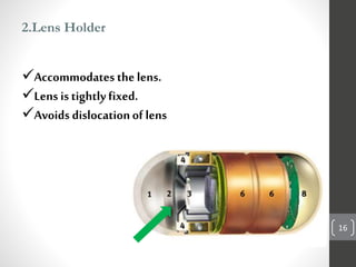 2.Lens Holder
Accommodates the lens.
Lens is tightlyfixed.
Avoids dislocationof lens
16
 