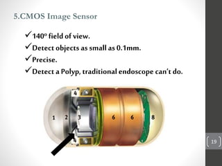 5.CMOS Image Sensor
140º fieldof view.
Detectobjects as smallas 0.1mm.
Precise.
Detect a Polyp, traditionalendoscope can’t do.
19
 