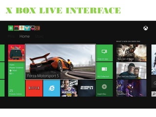 X BOX LIVE INTERFACE
 
