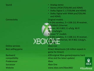 Sound • Analog stereo
• Stereo LPCM (TOSLINK and HDMI)
• Dolby Digital 5.1 (TOSLINK and HDMI)
• Dolby Digital with WMA pro(TOSLINK 
and HDMI)
Connectivity Original models
2.4 GHz wireless, 3 × USB 2.0, IR receiver, 
100 Mbit/s Ethernet
Add-on: Wi-fi 802.11 a/b/g, Wi-fi 
802.11a/b/g/n
Revised "S" models
2.4 GHz wireless, 5 × USB 2.0, IR receiver, 
100 Mbit/s Ethernet, Wi-fi 802.11b/g/n, 
AUX port
Online services Xbox Live
Best-selling game Kinect Adventures (18 million aspack-in 
game for Kinect)
Backward
compatibility
478 original Xbox games(requires hard 
drive and the latest update)
Predecessor Xbox
Successor Xbox One
Website www.xbox.com/Xbox360/
 