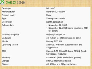 Developer Microsoft
Manufacturer Flextronics, Foxconn
Product family Xbox
Type Video game console
Generation Eighth generation
Release date • November 22, 2013
• November 22, 2013 (some countries, 2014 
for others)
Introductory price US$499/€499/£429
Units sold 3.9 million (as of December 31, 2013)
Media Blu-ray, DVD, CD
Operating system Xbox OS , Windows custom kernel and 
a hypervisor
CPU Custom 1.75 GHzAMD 8 core APU (2 Quad-
Core Jaguar modules)
Memory 8 GB DDR3 (5 GB available to games)
Storage 500 GB internal hard drive
Display 4K, 1080p, and 720p resolutions
 