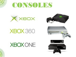 CONSOLES
 