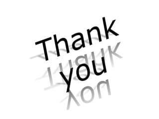 BRAINWAVE TECHNOLOGY