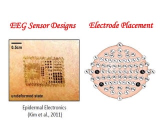 EEG Sensor Designs Electrode Placement
 