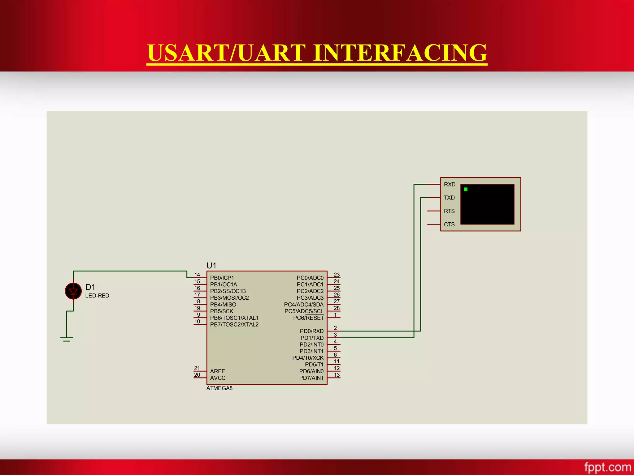 USART/UART INTERFACING
RXD
RTS
TXD
CTS
PB0/ICP1
14
PB1/OC1A
15
PB2/SS/OC1B
16
PB3/MOSI/OC2
17
PB4/MISO
18
PB5/SCK
19
PB6/TOSC1/XTAL1
9
PB7/TOSC2/XTAL2
10
PC6/RESET
1
PD0/RXD
2
PD1/TXD
3
PD2/INT0
4
PD3/INT1
5
PD4/T0/XCK
6
PD5/T1
11
PD6/AIN0
12
PD7/AIN1
13
PC0/ADC0
23
PC1/ADC1
24
PC2/ADC2
25
PC3/ADC3
26
PC4/ADC4/SDA
27
PC5/ADC5/SCL
28
AREF
21
AVCC
20
U1
ATMEGA8
D1
LED-RED
 